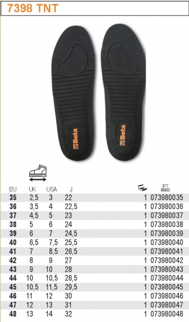 Wkładki do butów typu Carbon